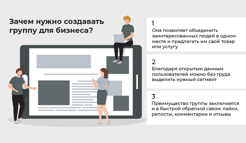 Зачем нужен выделенный. Зачем нужен сайт для бизнеса. Нужно разрабатывать. Для чего нужен бизнес. Почему бизнесу нужен сайт.