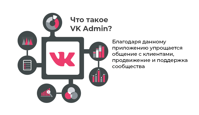 Организуйте совместную работу команд с VK WorkSpace