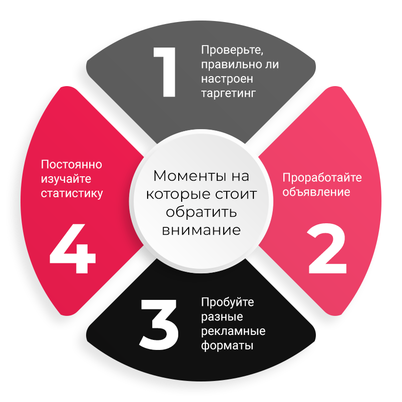 2-momenty-na kotorye-stoit-obratity-vnimanie 2-momenty-na kotorye-stoit-obratity-vnimanie