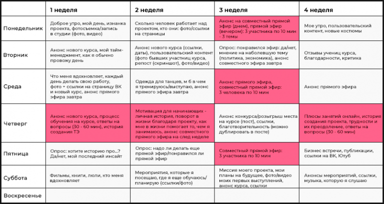 Пример контент плана для вк