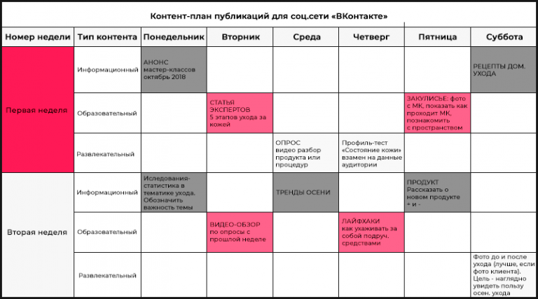 Пример контент плана для вк