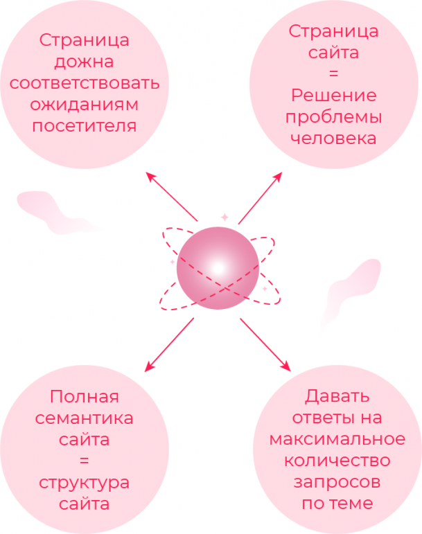 Расширение ядра требует подтверждения mac os