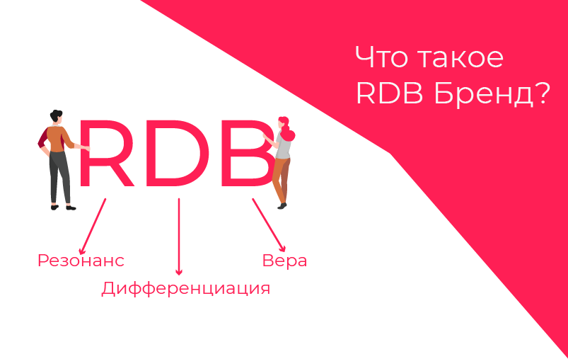 Что такое RDB Бренд?