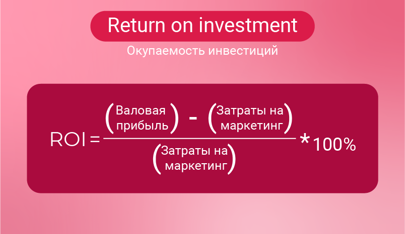 Return on marketing investments, формула